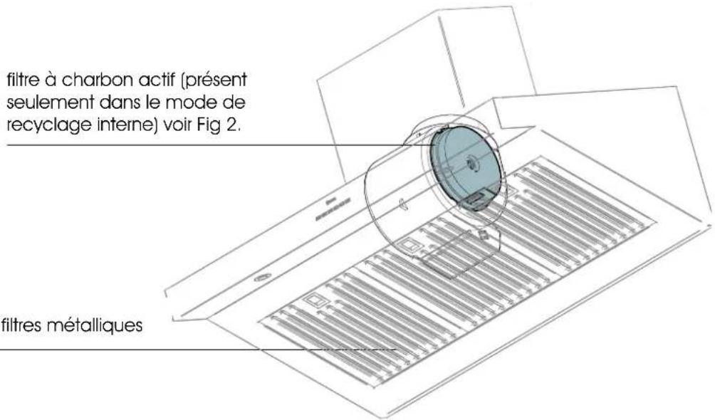 ILVE AGQ70 - PANNEAU DE COMMANDE - 1