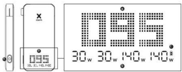 Xtorm XB403 - LED POWER INDICATOR5 IN THE BOX 6 - 1