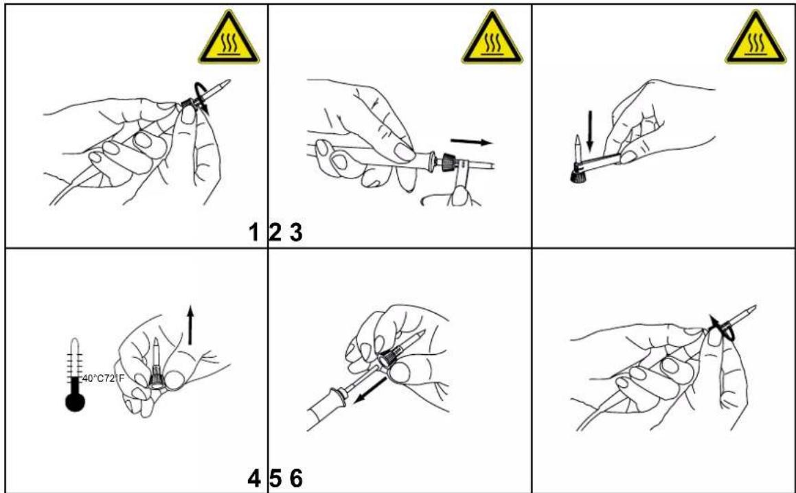 Ersa iCON 1 - i-Tool - 1