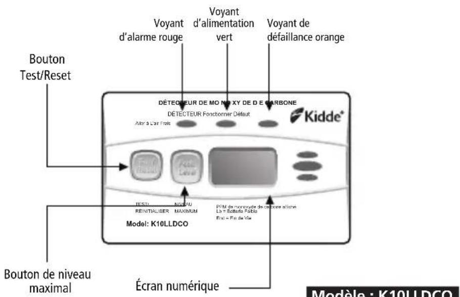 GLORIA KO10D - \section*{Caracteristiques du produit} - 2