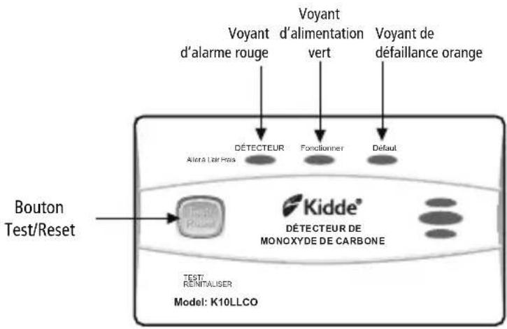 GLORIA KO10D - \section*{Caracteristiques du produit} - 1