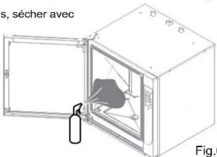 MBM CMFG6 - LAVAGE MANUEL - 4