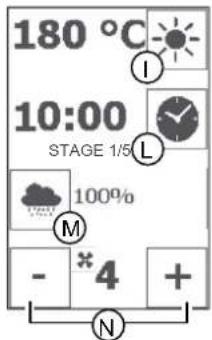 MBM CMFG6 - INFORMATIE VOOR DE GEBRUIKERS - 2