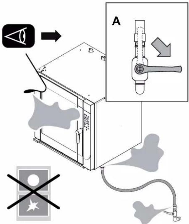 MBM CMFG6 - What to do when there is a gas odour in the area - 4