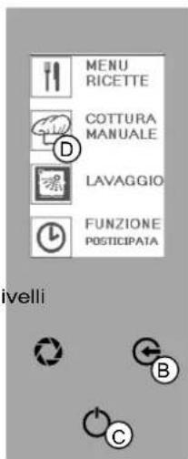 MBM CMFG6 - Premere l'icona "TEMPO" per visualizzare i livelli e il tempo a scalare. Premere tasto "ESC" (Fig.4/B) per tor -nare alla schermata precedente - 1