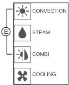 MBM CMFG6 - PARAMETRES DE CUISSON - 1
