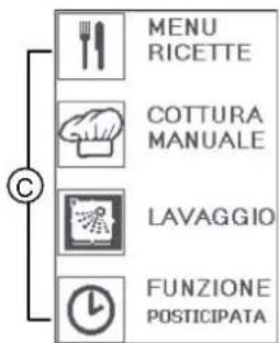 MBM CMFG6 - Descrizione dei modi di funzionamento - 3