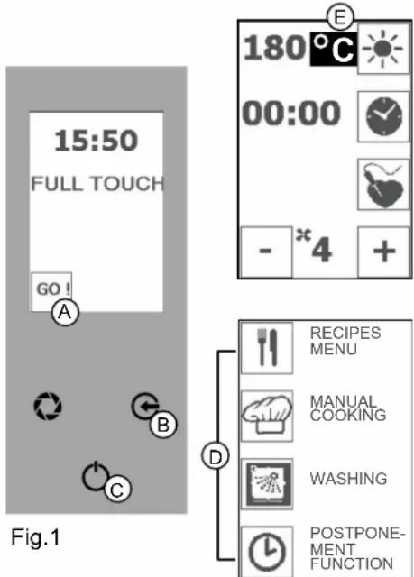 MBM CMFG6 - Switching on and off - 1
