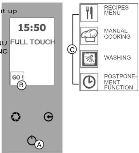 MBM CMFG6 - Description of the operating modes - 2