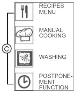 MBM CMFG6 - Description des modes de fonctionnement - 3