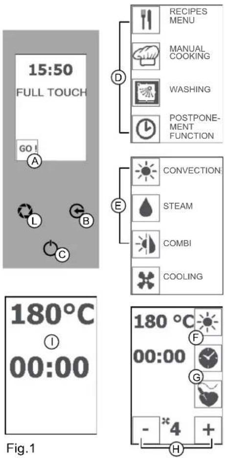 MBM CMFG6 - RÉGLAGE DU DÉMARRAGE PROGRAMMÉ (DÉPART DIFFÉRÉ) - 10