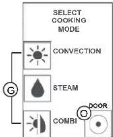MBM CMFG6 - TE VERRICHTEN PERIODIEKE CONTROLES REINIGING VAN HET OVENCOMPARTIMENT - 18
