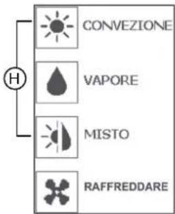 MBM CMFG6 - IMPOSTAZIONE DEL TEMPO - 5