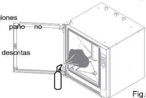 MBM CMFG6 - LAVADO MANUAL - 3