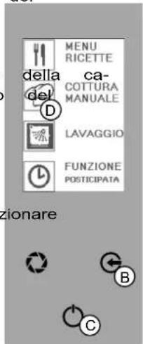 MBM CMFG6 - C - DOPPIA SONDA AL CUORE (SINGLEPOINT, MULTIPOINT, SOTTOVUOTO) - 2