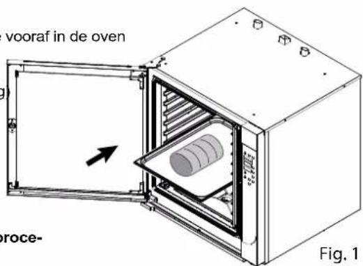 MBM CMFG6 - HET PRODUCT UITLADEN - 2