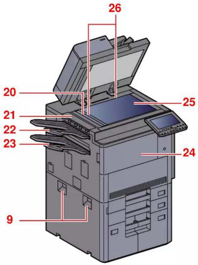 KYOCERA TASKalfa 9002i - Nomenclature (extérieur de la machine) - 2