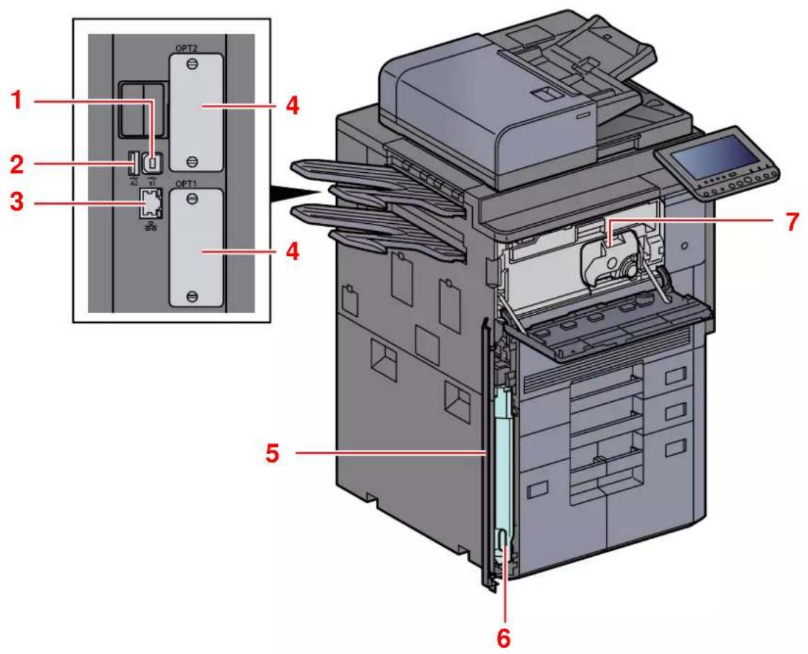 KYOCERA TASKalfa 9002i - Nomenclature (connecteurs/intérieur) - 1