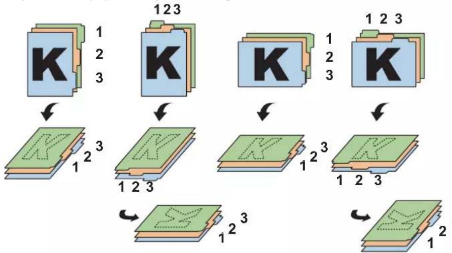 KYOCERA TASKalfa 9002i - Orienter le papier selon la meme orientation. - 1