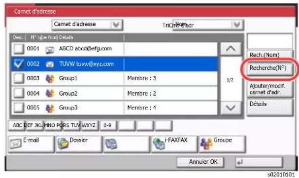 KYOCERA TASKalfa 9002i - Exemple: Recherche d'un numero d'adresse - 1