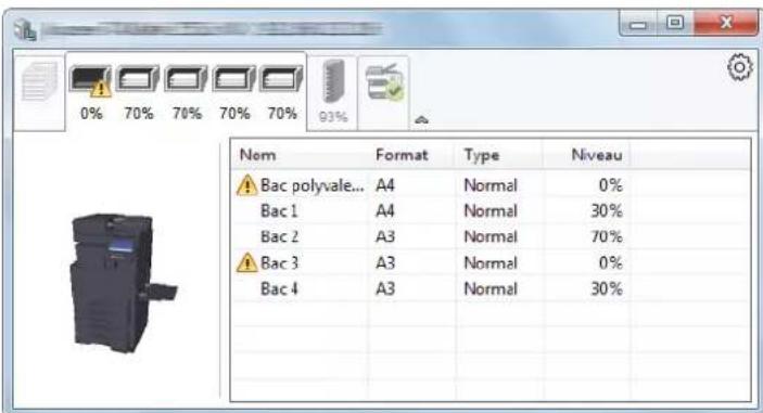 KYOCERA TASKalfa 9002i - Onglet État bac à papier - 1