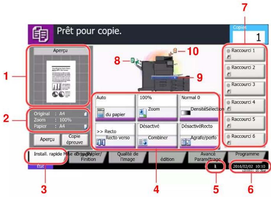 KYOCERA TASKalfa 9002i - Afficher l'écran de réglage - 1