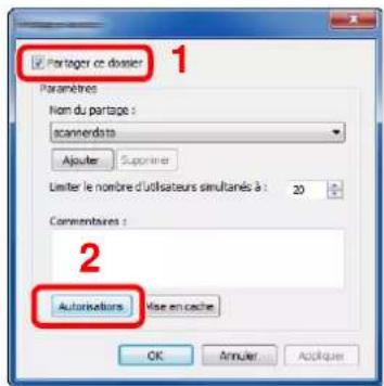 KYOCERA TASKalfa 9002i - Configurer les paramètres d'autorisation. - 1
