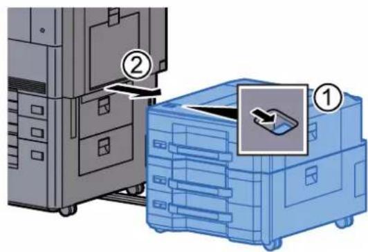 KYOCERA TASKalfa 9002i - ATTENTION - 2