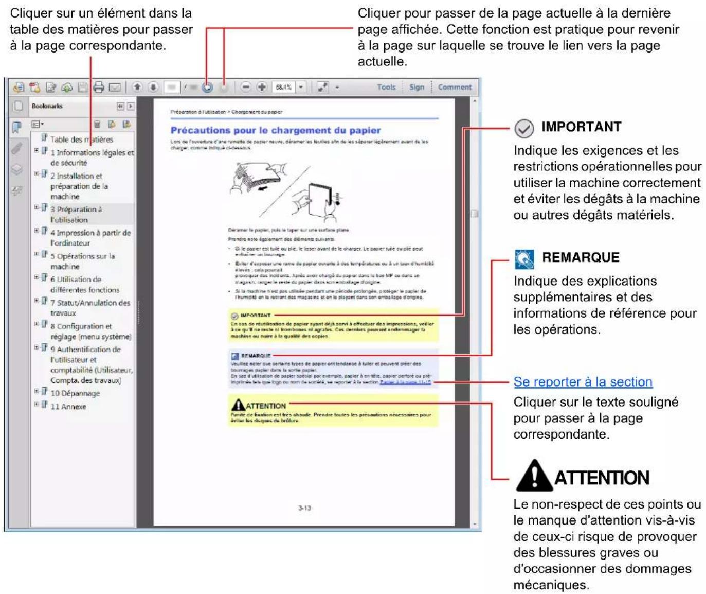 KYOCERA TASKalfa 9002i - Conventions utilisées dans ce manuel - 1