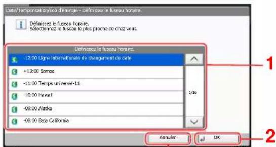 KYOCERA TASKalfa 9002i - Configurer la fonction. - 1