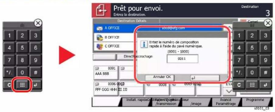KYOCERA TASKalfa 9002i - Spécification de la destination (page 5-47) - 1