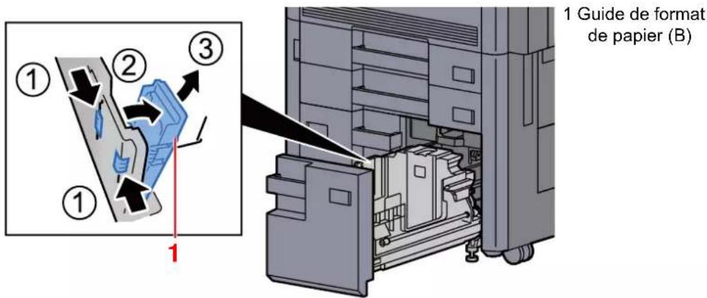 KYOCERA TASKalfa 9002i - Régler le format du magasin. - 3