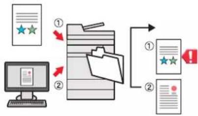 KYOCERA TASKalfa 9002i - Ignoreur un travail en erreur (Fonctions de saut de travail) - 1