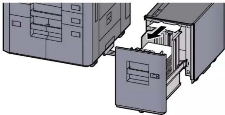 KYOCERA TASKalfa 9002i - ATTENTION - 4