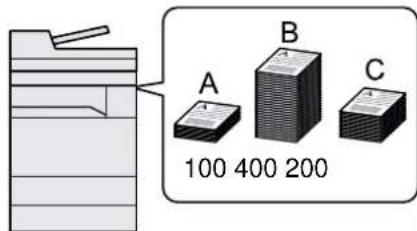 KYOCERA TASKalfa 9002i - Aperçu de la comptabilité des travaux - 4