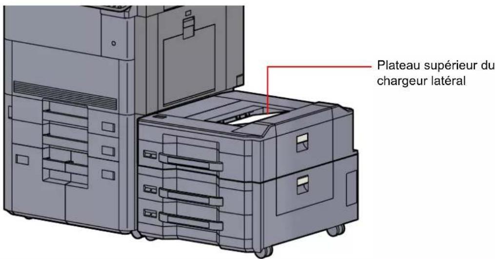 KYOCERA TASKalfa 9002i - Plateau supérieur du chargeur latéral - 1