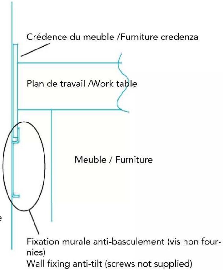 BRANDY BEST TRIO120 - ATTENTION : Pour des raisons de sécurité, le meuble doit être fixé au mur à l'aide de la fixation murale fournie avec ce kit. - 1