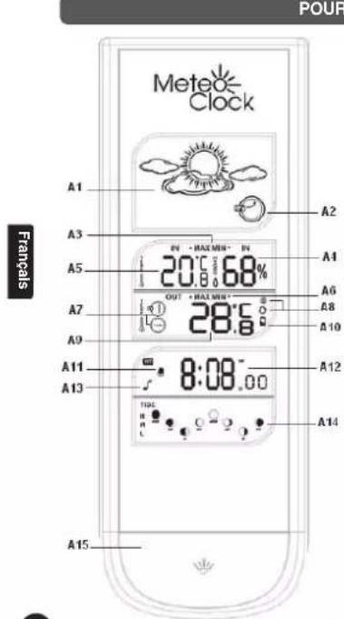 LEXIBOOK MeteoClock Elegance SM1800 - Émetteur à distance ASM30 - 3