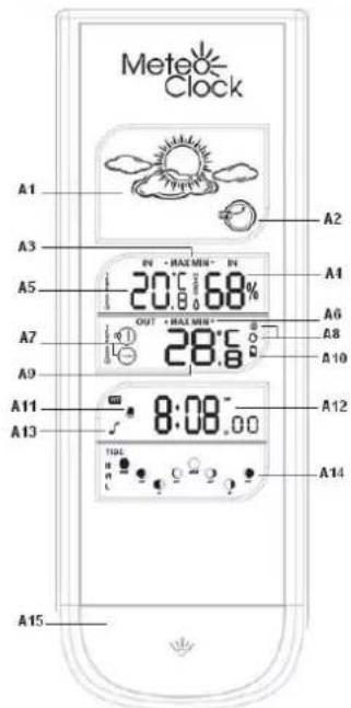 LEXIBOOK MeteoClock Elegance SM1800 - GETTING STARTED - 1