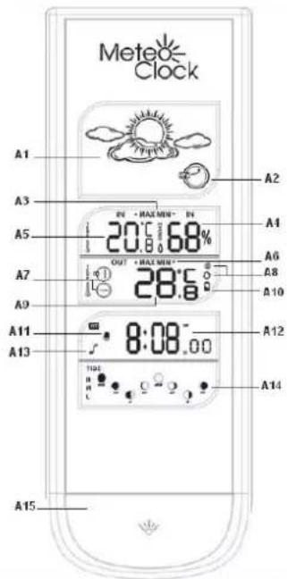 LEXIBOOK MeteoClock Elegance SM1800 - 2 - 1