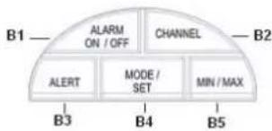 LEXIBOOK MeteoClock Elegance SM1800 - Main unit LCD Display - 3