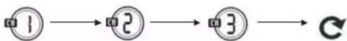 LEXIBOOK MeteoClock Elegance SM1800 - Temperature and humidity and display : - 1
