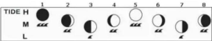 LEXIBOOK MeteoClock Elegance SM1800 - Maanstanden - 1