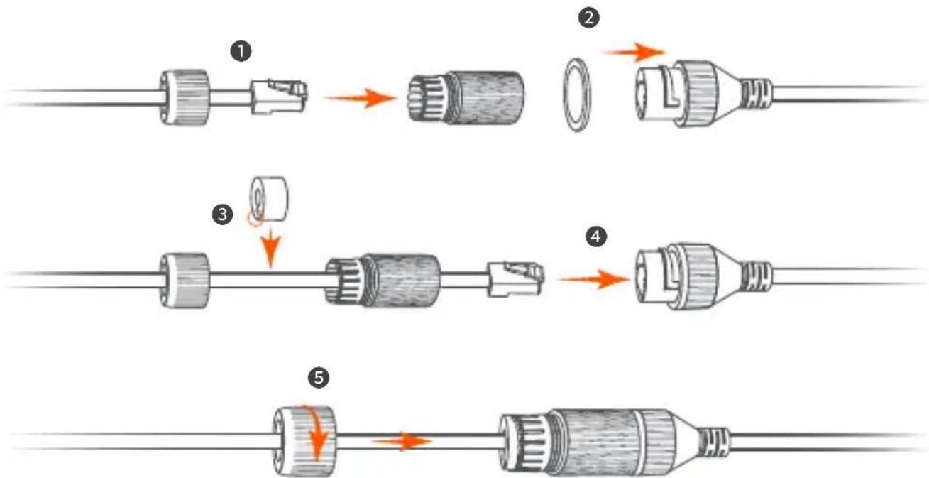 Tenda RT3 - Vinkkejä - 2