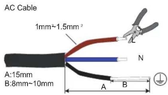 Sungrow Logger1000 - Sécurité - 5