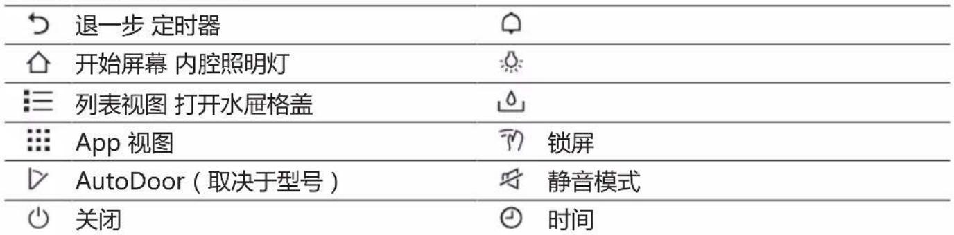 V-ZUG CombairSteamer V6000 - 左侧功能键 右侧功能键 - 1