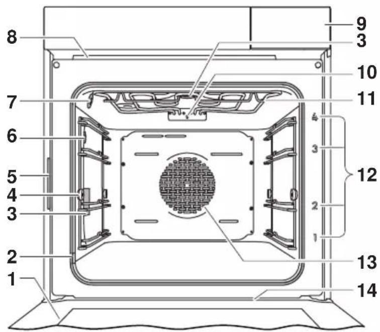 V-ZUG CombairSteamer V6000 - 烘烤室 - 1