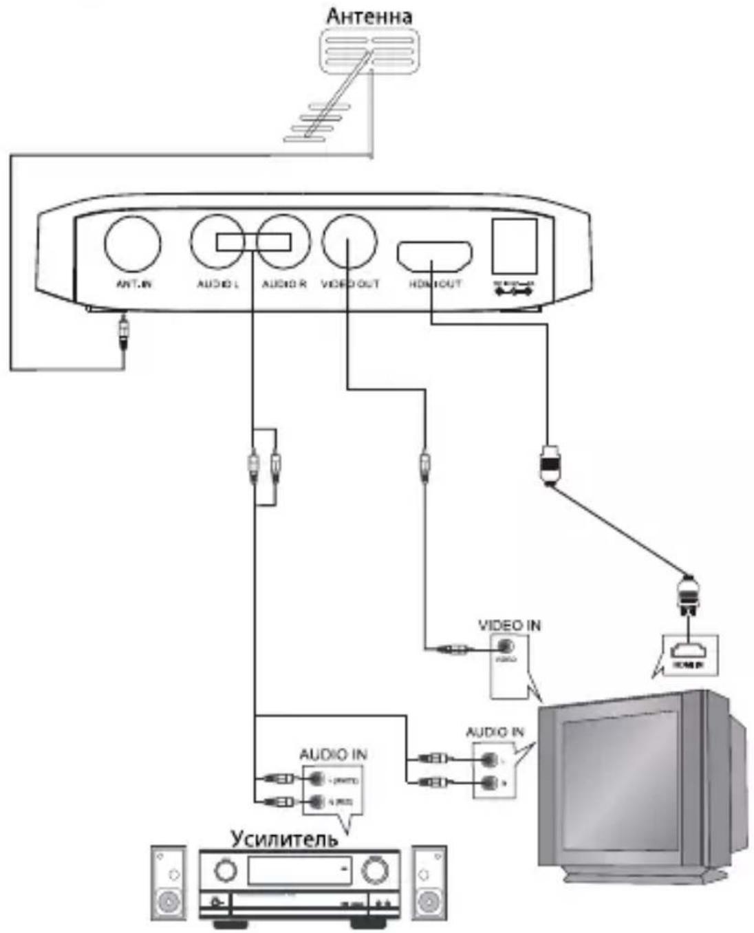 DEXP AB115 - BHHMaHmEl - 1