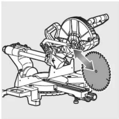 RYOBI One+ RMS18254X - ΣYMBOAA ΣTO EΓXEIPIDIO - 96