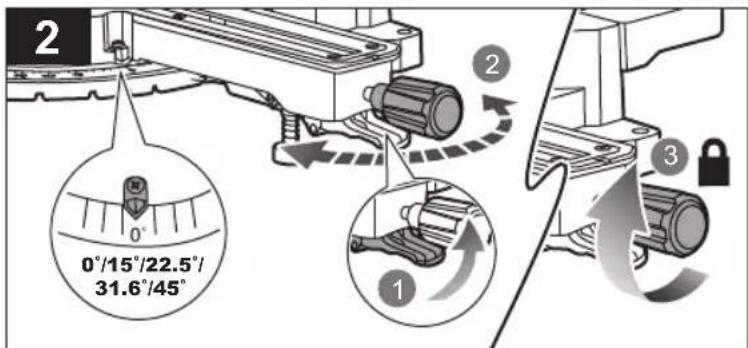 RYOBI One+ RMS18254X - ΣYMBOAA ΣTO EΓXEIPIDIO - 84